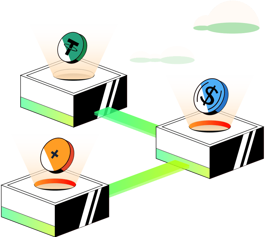 stablecoinRoadmap